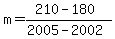 m=%28210-180%29%2F%282005-2002%29