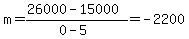 m=%2826000-15000%29%2F%280-5%29=-2200