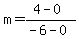 m=%284-0%29%2F%28-6-0%29
