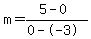 m=%285-0%29%2F%280--3%29