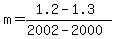 m=+%281.2-1.3%29%2F%282002-2000%29