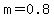 m=0.8