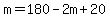 m=180-2m%2B20