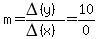 m=DELTA%28y%29%2FDELTA%28x%29=10%2F0