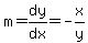 m=dy%2Fdx=-x%2Fy