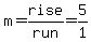 m=rise%2Frun=5%2F1