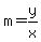m=y%2Fx