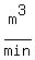 m%5E3%2Fmin