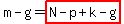 m-g=highlight%28N-p%2Bk-g%29