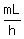 mL%2Fh