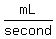 mL%2Fsecond