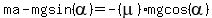 ma-mg+sin%28alpha%29=-%28mu%29+mg+cos%28alpha%29