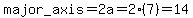 major_axis=2a=2%287%29+=+14