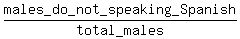 males_do_not_speaking_Spanish%2Ftotal_males
