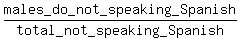 males_do_not_speaking_Spanish%2Ftotal_not_speaking_Spanish
