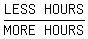 matrix%281%2C2%2CLESS%2CHOURS%29%2Fmatrix%281%2C2%2CMORE%2CHOURS%29