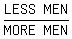 matrix%281%2C2%2CLESS%2CMEN%29%2Fmatrix%281%2C2%2CMORE%2CMEN%29