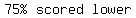 matrix%281%2C3%2C%2275%25%22%2Cscored%2Clower%29