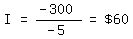matrix%281%2C5%2C+I%2C+%22=%22%2C+%28-+300%29%2F%28-+5%29%2C+%22=%22%2C+%22%2460%22%29