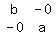 matrix%282%2C2%2C%2Bb%2C-0%2C-0%2C%2Ba%29