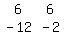 matrix%282%2C2%2C6%2C+6%2C+-12%2C+-2%29