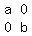 matrix%282%2C2%2Ca%2C0%2C0%2Cb%29