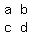 matrix%282%2C2%2Ca%2Cb%2Cc%2Cd%29