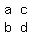 matrix%282%2C2%2Ca%2Cc%2Cb%2Cd%29