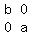 matrix%282%2C2%2Cb%2C0%2C0%2Ca%29