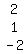 matrix%283%2C1%2C2%2C1%2C-2%29