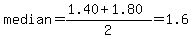 median=%281.40%2B1.80%29%2F2=1.6