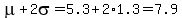 mu%2B2sigma=5.3%2B2%2A1.3=7.9