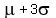 mu%2B3sigma