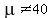 mu%3C%3E40