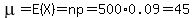 mu+=+E%28X%29+=+np+=+500%2A0.09++=45