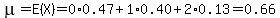 mu+=E%28X%29=+0%2A0.47+%2B+1%2A0.40+%2B+2%2A0.13+=+0.66