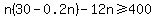 n%2830-0.2n%29-12n%3E=400