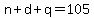 n%2Bd%2Bq=105