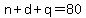 n%2Bd%2Bq=80