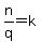 n%2Fq=k