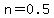 n=0.5