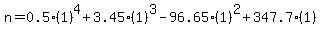 n=0.5%281%29%5E4%2B3.45%281%29%5E3-96.65%281%29%5E2%2B347.7%281%29