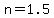 n=1.5