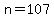 n=107