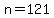 n=121