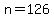 n=126