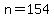 n=154