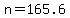 n=165.6