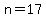 n=17