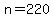 n=220